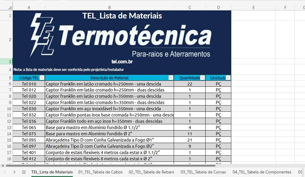 Rascunho automático