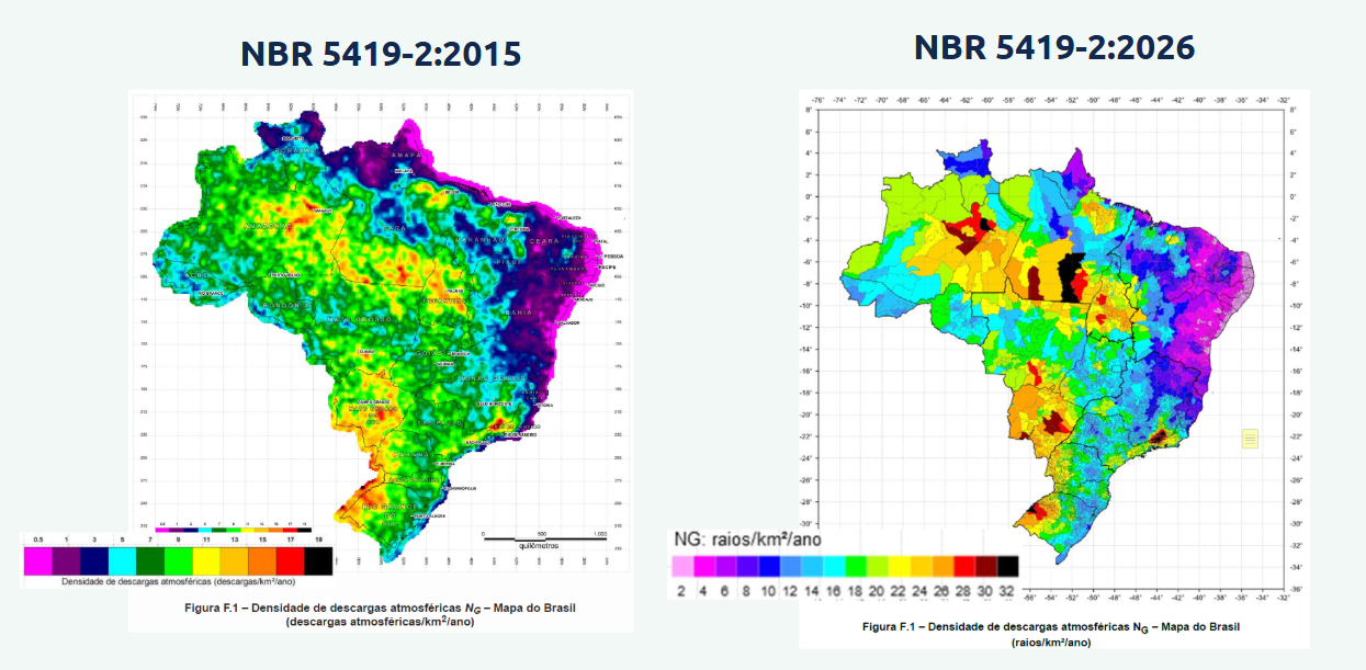 Rascunho automático