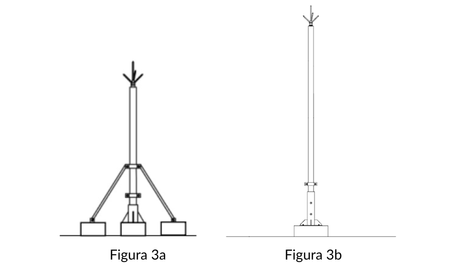 Captores verticais e mastros para SPDA: normas e dimensionamento